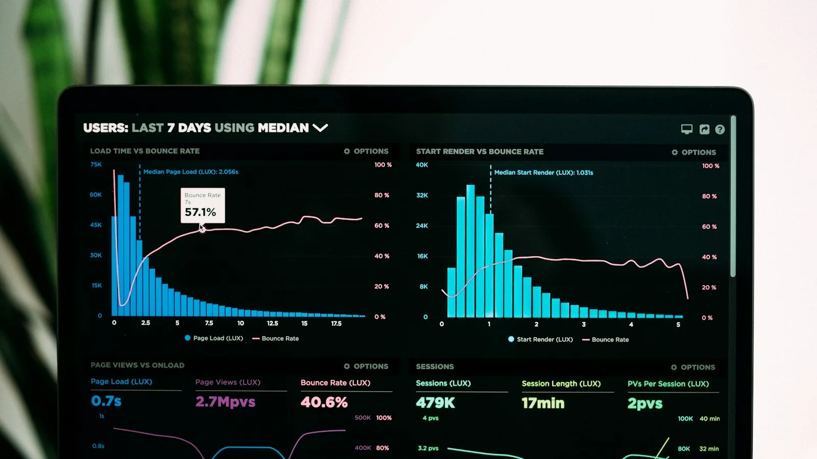 UX/UI Design for Data-Heavy AI Product Interfaces