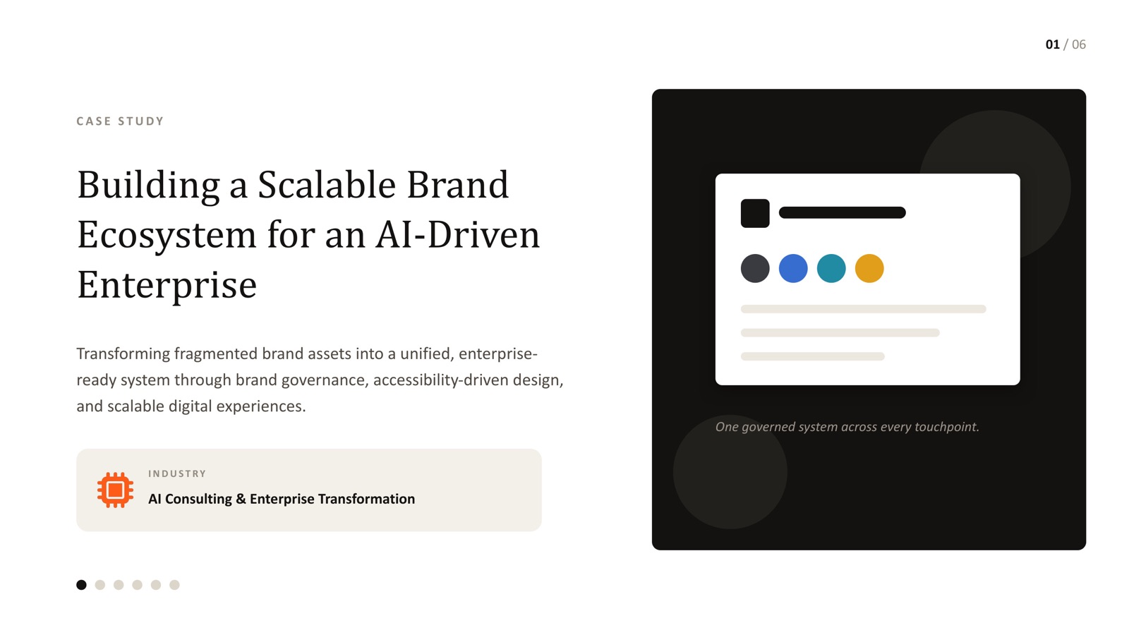 AI enterprise brand ecosystem - overview