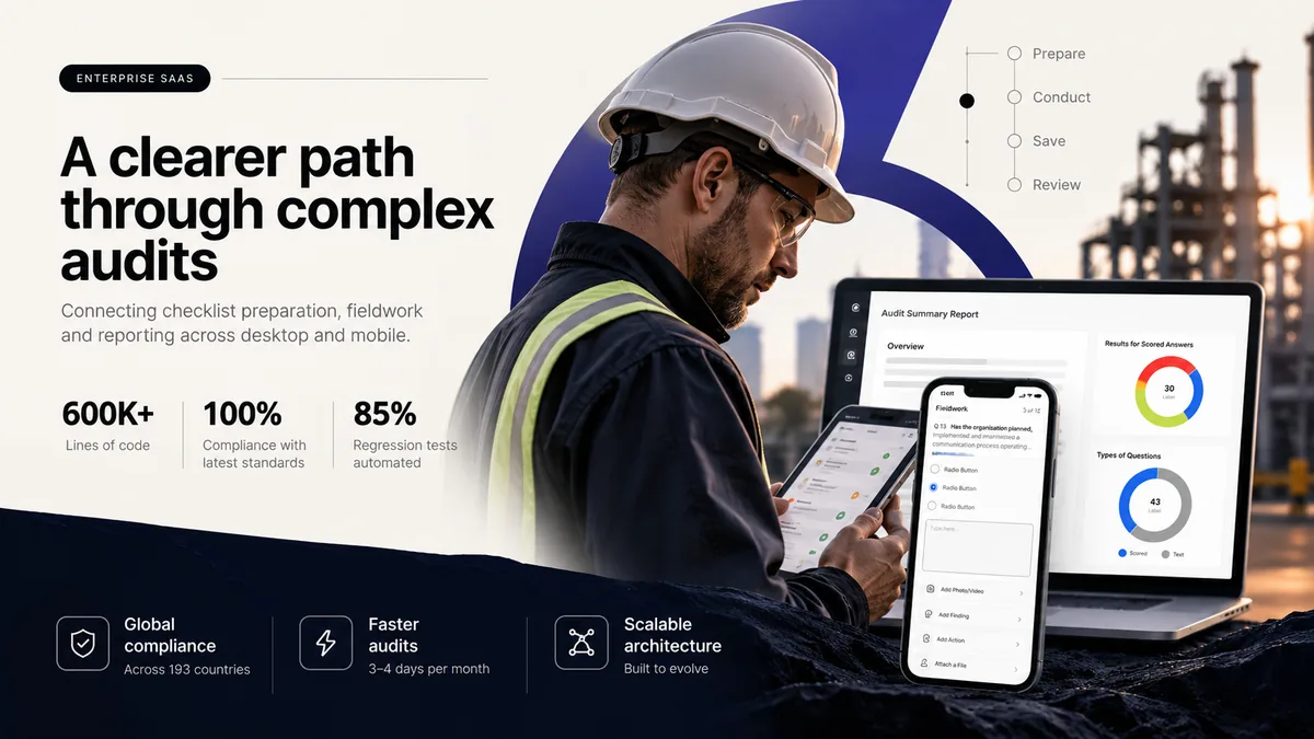 A clearer path through complex audits: an auditor with a tablet on site, the audit report on a laptop and the fieldwork checklist on a phone