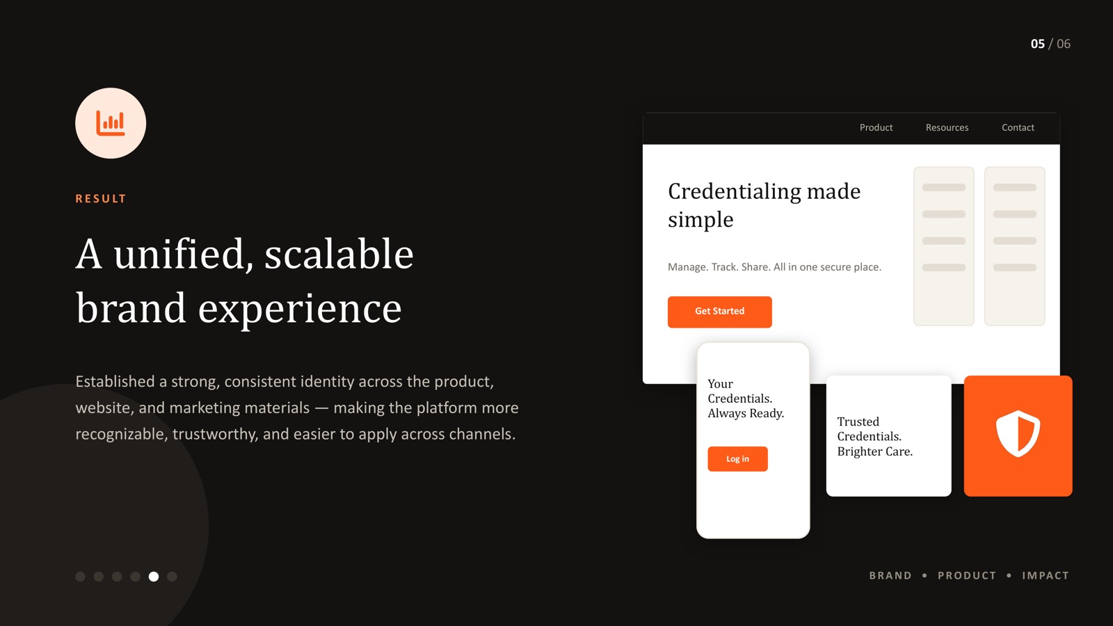 Healthcare credentialing platform - unified, scalable brand experience
