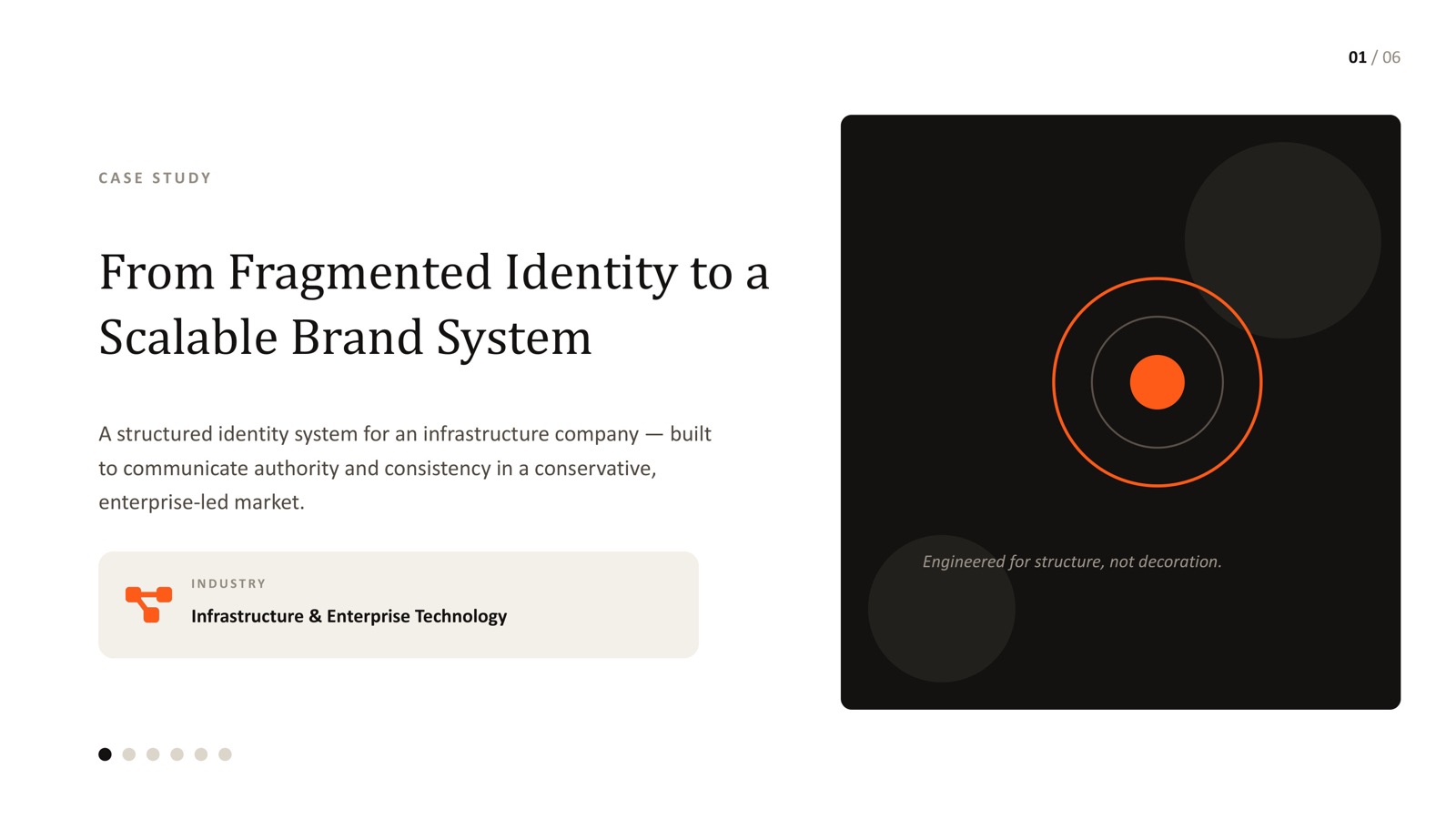Infrastructure brand system - overview