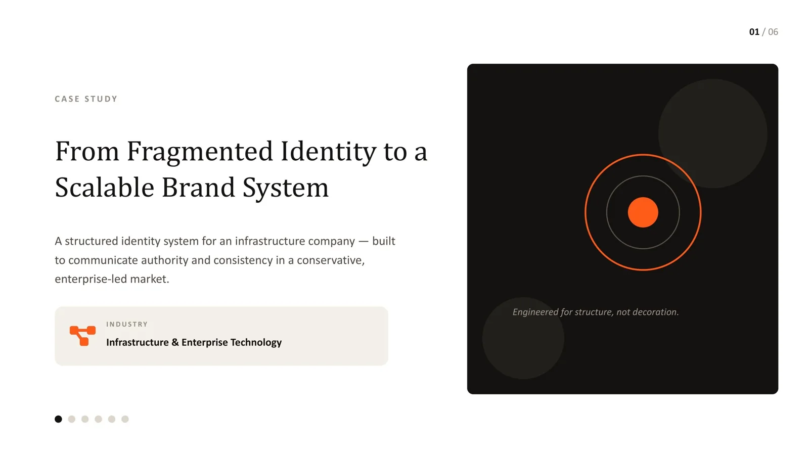 Infrastructure brand system overview