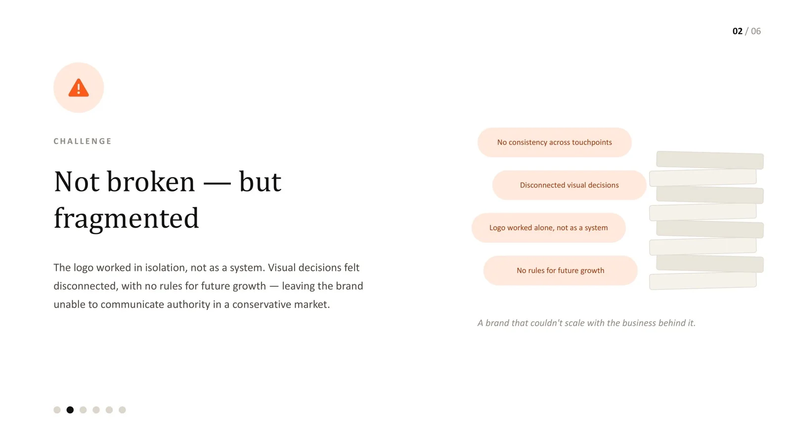 Infrastructure brand system grid and spacing rules