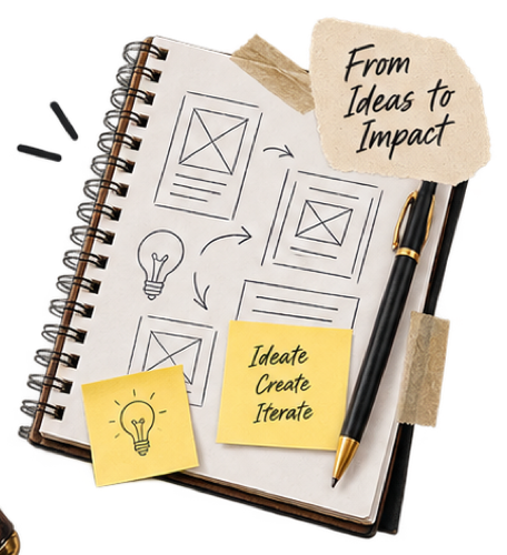 From ideas to impact